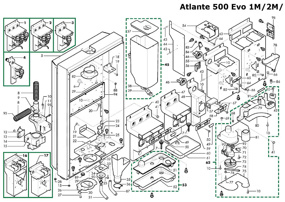 02 - Console distribution