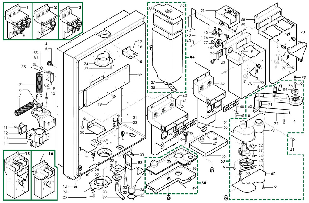 02 - Console distribution