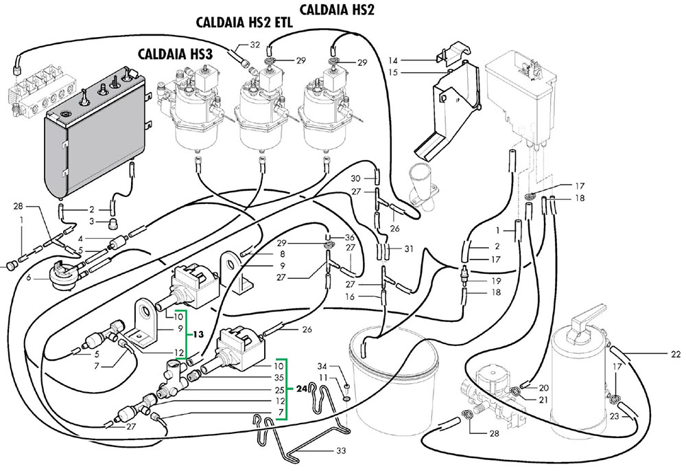 05 - Circuit hydraulique