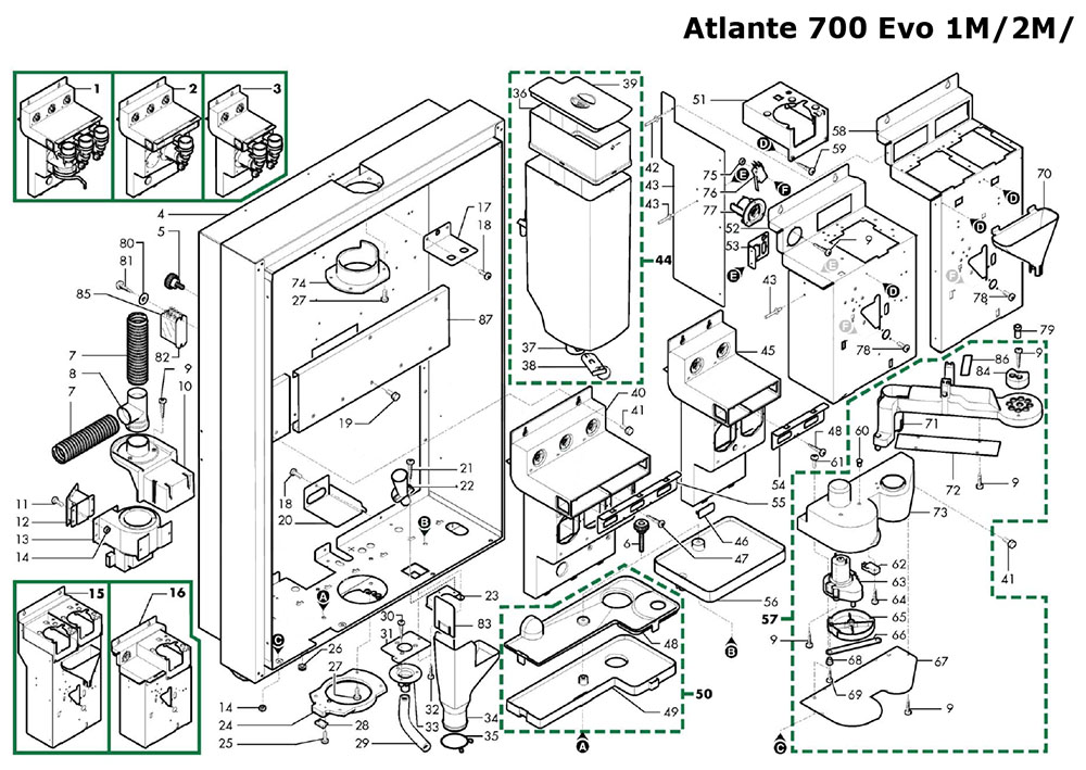 02 - Console distribution