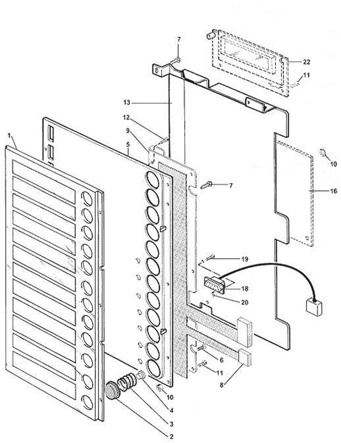 Panneau de slections